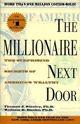 Cover of The Millionaire Next Door Book Summary